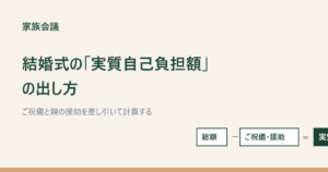 結婚式の実質自己負担額の出し方（総額−ご祝儀・援助＝実質負担の式）