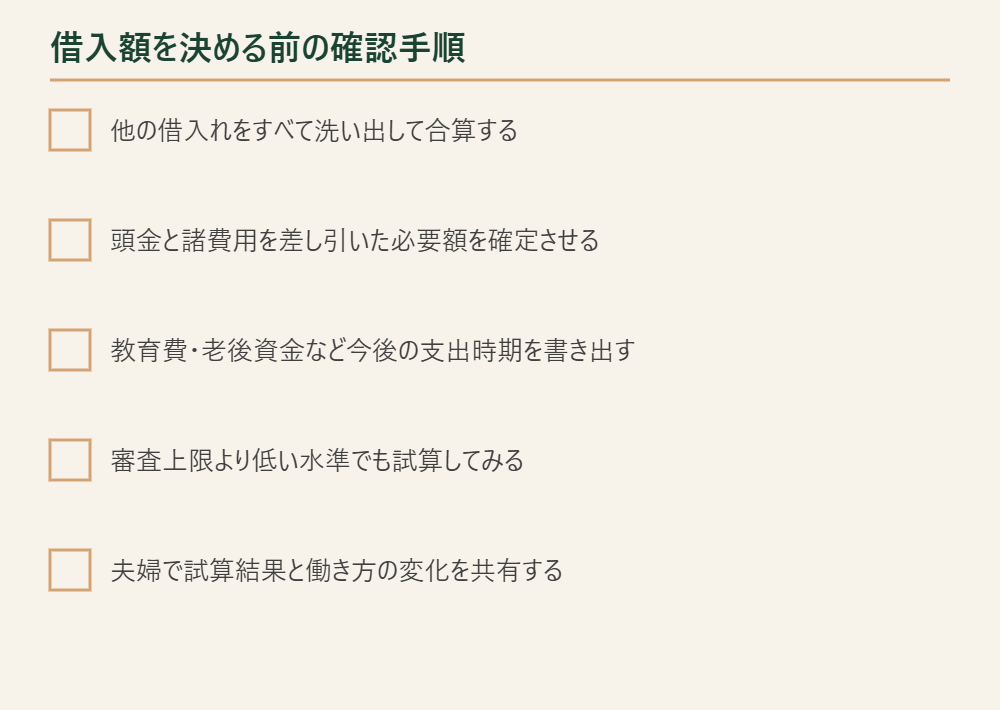 住宅ローンの借入額を決める前の確認手順のチェックリスト図