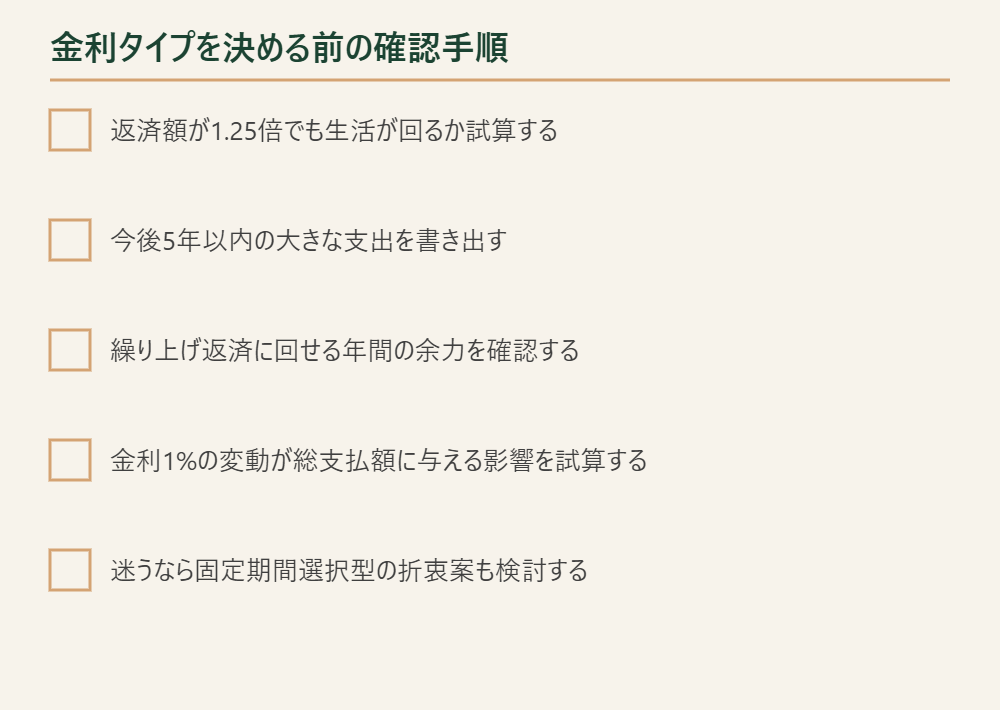 金利タイプを決める前の確認手順のチェックリスト図