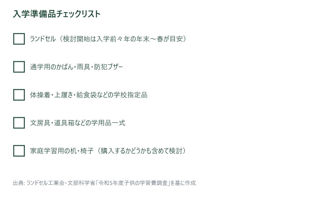 入学準備品チェックリスト