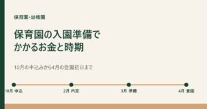 保育園の入園準備の半年間タイムラインを示すアイキャッチ画像