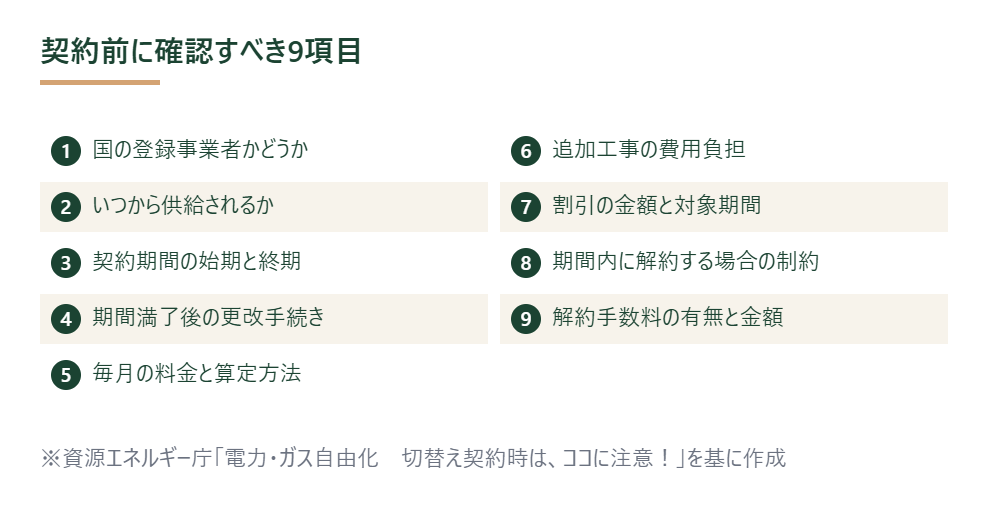契約前に確認すべき9つのチェック項目を示した図