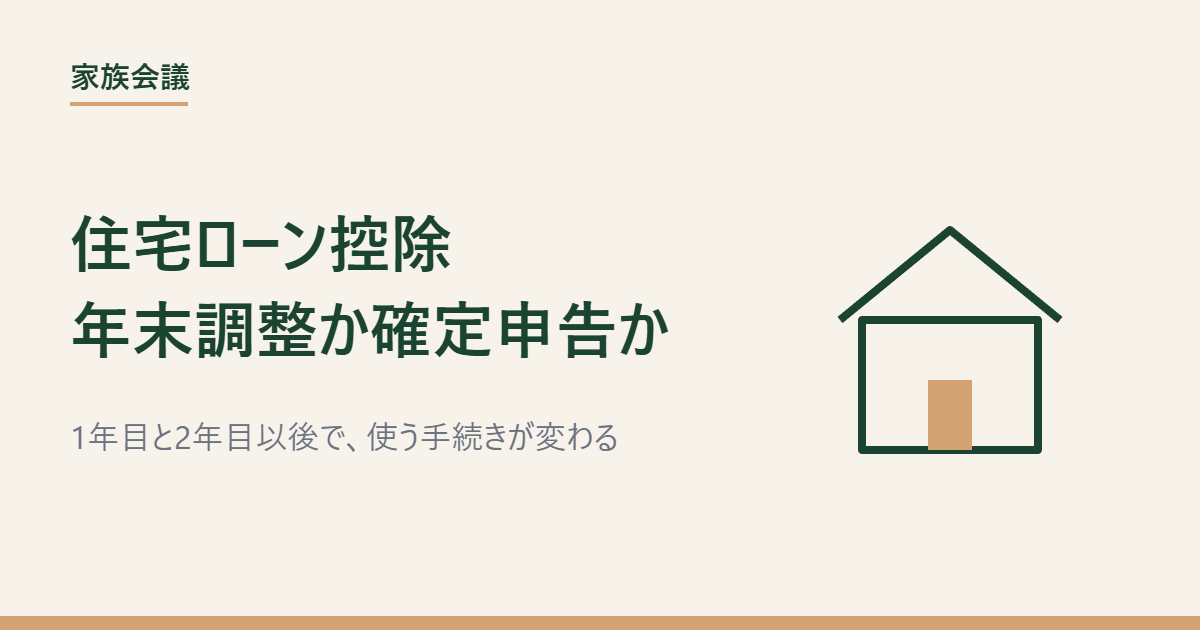 住宅ローン控除の手続きをテーマにしたアイキャッチ画像