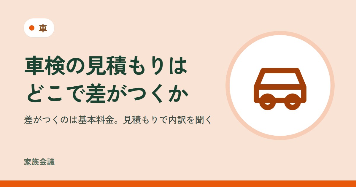 「車検の見積もりはどこで差がつくか」「差がつくのは基本料金。見積もりで内訳を聞く」の文字と、車の色の地に車の絵