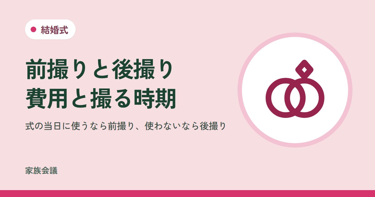 「前撮りと後撮り費用と撮る時期」「式の当日に使うなら前撮り、使わないなら後撮り」の文字と、結婚式の色の地に2つの指輪の絵